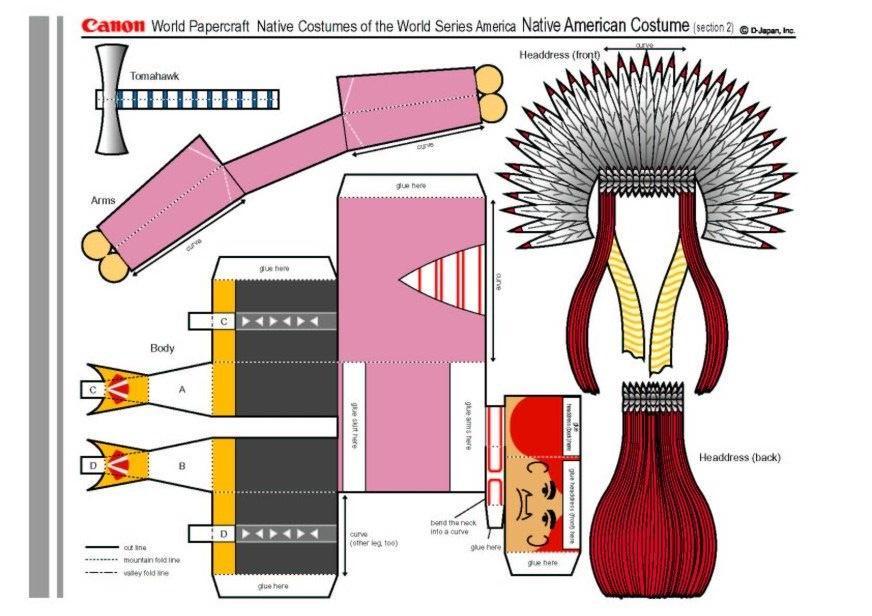 Bricolage indien