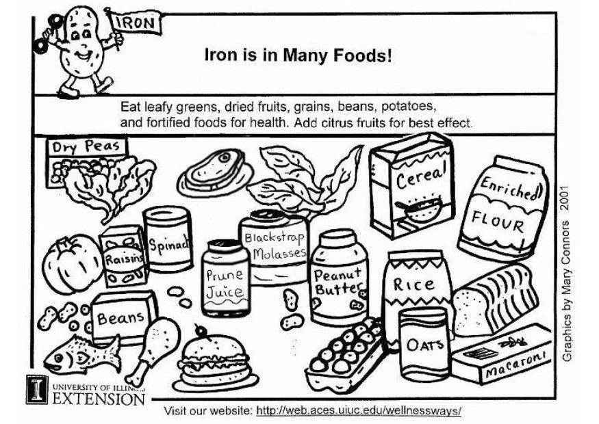 Coloriage le fer dans notre alimentation