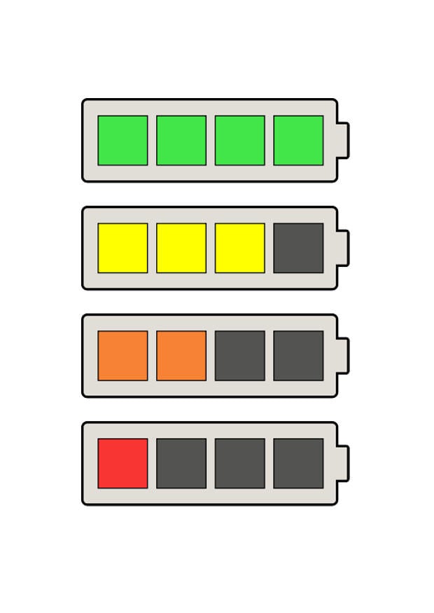 Image batteries