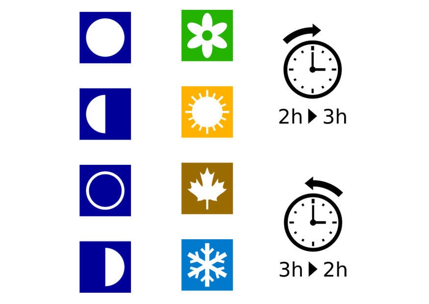 Image temps - saisons