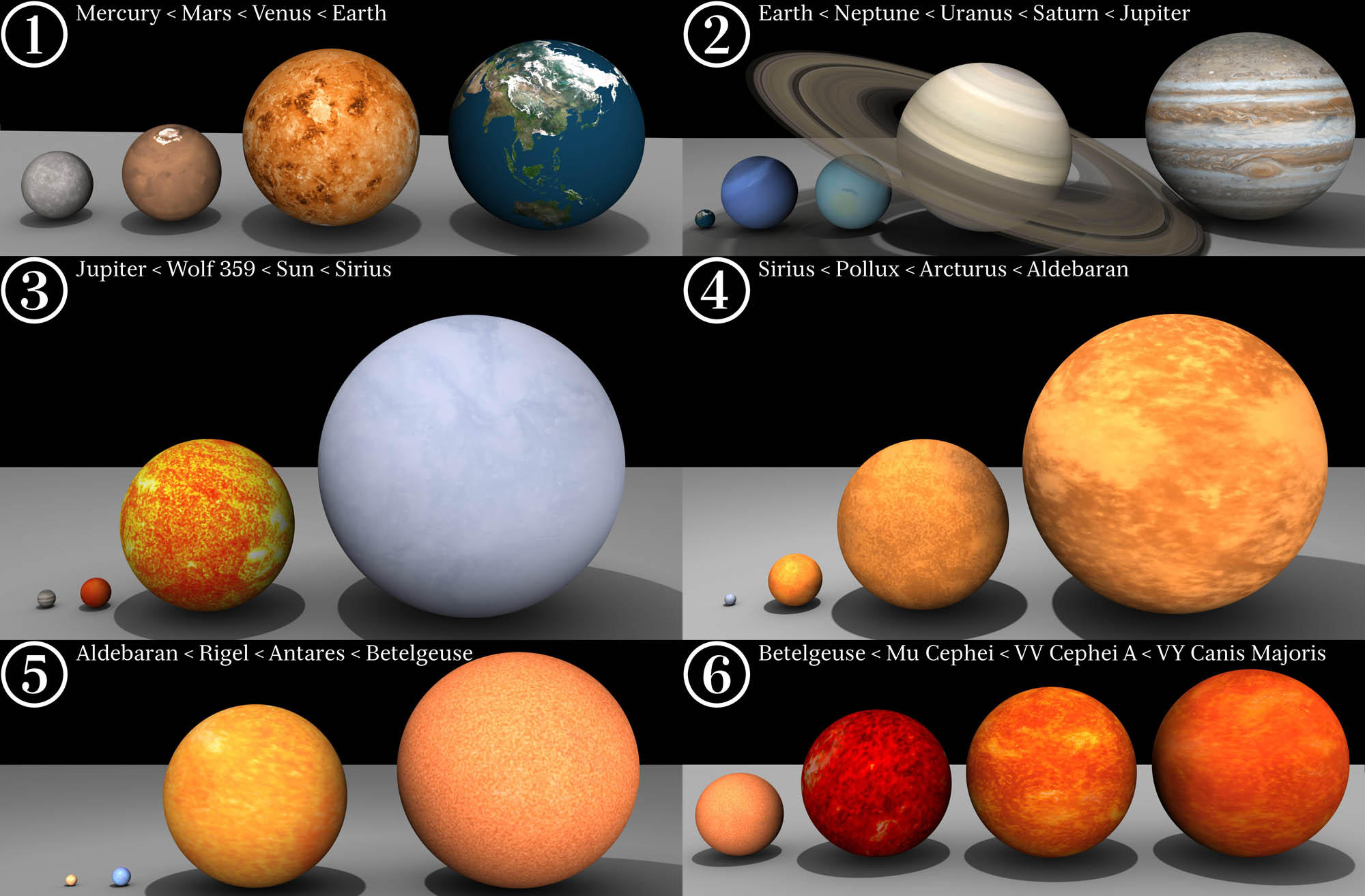 Photo dimensions des A©toiles